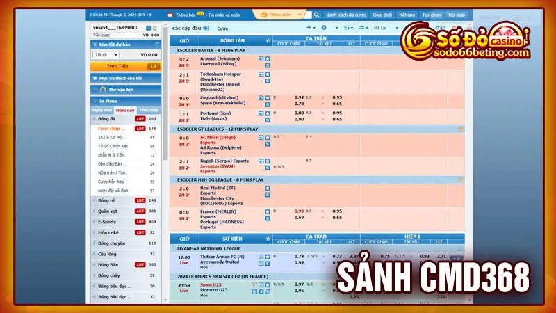 CMD368 NPH đến từ Singapore