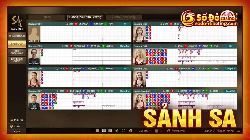 Lựa chọn sòng casino SA chơi thả ga cùng nhiều cao thủ
