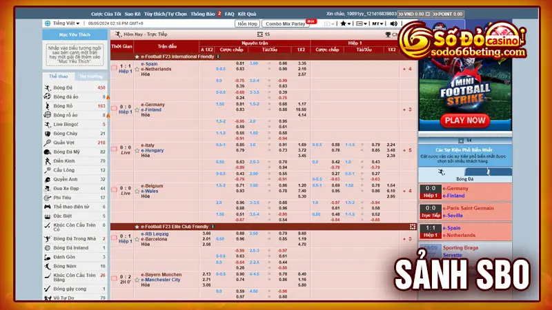 SBOBET Sảnh cược cập nhật kèo liên tục