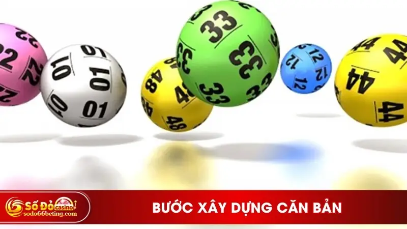 2 bước xây dựng căn bản
