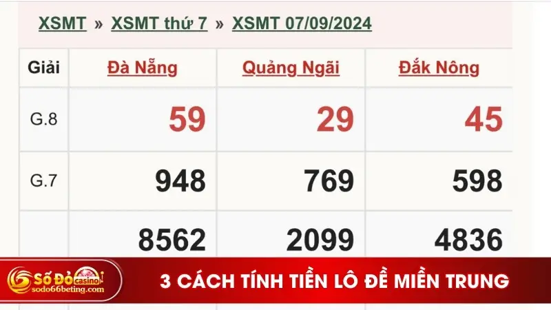3 cách tính tiền lô đề Miền Trung