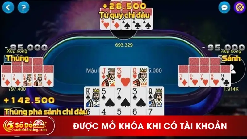 Được mở khóa khi các bạn có tài khoản