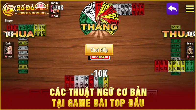 Các thuật ngữ cơ bản tại game bài top đầu