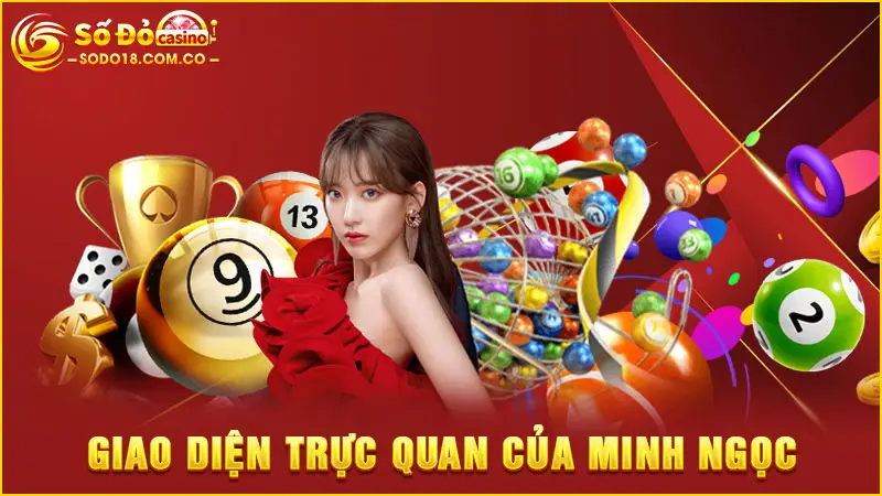 Giao diện trực quan của Minh Ngọc